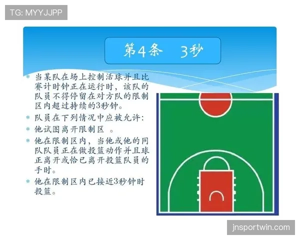 运球规则详解：哪些动作算违例？新手必看