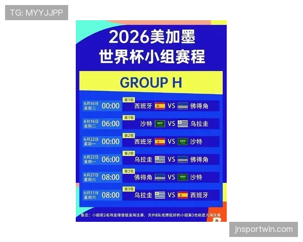 2026世界杯48队赛制规则是什么和过去世界杯有什么区别