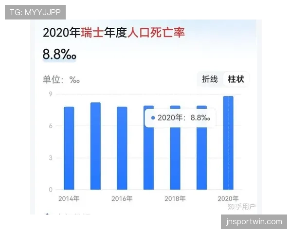 2026世界杯赛后纪律委员会处罚规则有哪些 2026世界杯赛后纪律委员会处罚规则有哪些