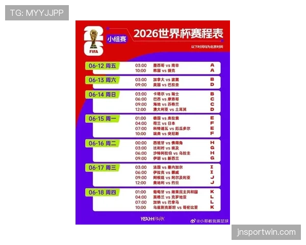 卡塔尔队2026美加墨世界杯赛程前瞻：晋级形势与小组赛对手分析